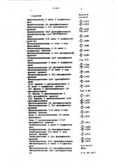 Способ получения эфиров оксима и феноксикарбоновой кислоты (патент 511853)