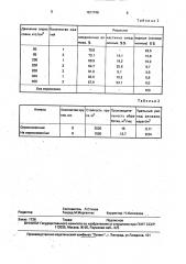 Способ изготовления алмазного инструмента (патент 1817748)