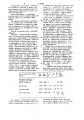 Способ термической обработки изделия (патент 1258855)