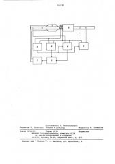 Устройство для контроля состава сплавов методом термо-эдс (патент 742780)