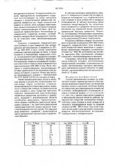 Способ изготовления отливок из отбеленного чугуна (патент 1811976)