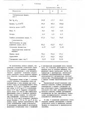 Способ переработки углеводородного сырья (патент 408960)
