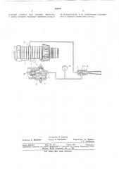 Способ настройки регулятора расхода топлива газотурбинного двигателя (патент 360470)