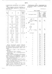 Инсектицидное средство (патент 665773)