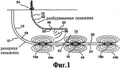 Устройство измерения расстояния и определения направления между двумя буровыми скважинами (варианты), способ измерения расстояния и определения направления между двумя буровыми скважинами, узел соленоида устройства измерения расстояния и определения направления между двумя буровыми скважинами (патент 2468200)