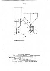Способ приготовления раствора пылевидных составляющих бетонной смеси (патент 919890)