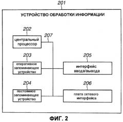 Ретрансляционная система печати, способ управления ретрансляционной системой печати и носитель данных (патент 2494876)