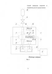 Способ нанесения покрытий и устройство для его осуществления (патент 2620534)