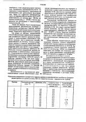 Способ разделения сульфатного черного щелока (патент 1763383)