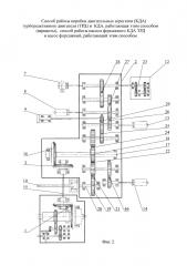 Способ работы коробки двигательных агрегатов (кда) турбореактивного двигателя (трд) и кда, работающая этим способом (варианты), способ работы насоса форсажного кда трд и насос форсажный, работающий этим способом (патент 2656478)