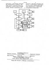 Устройство для вывода графической информации (патент 1161986)