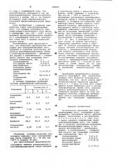 Органическое связующее для электропроводящих паст (патент 905897)
