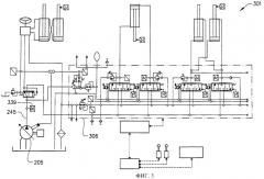 Чувствительная к нагрузке система, содержащая её рабочая машина и способ управления гидроприводом (патент 2453658)