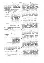 Способ определения уксусной кислоты в воздухе (патент 1483357)