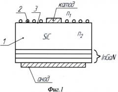 Устройство полупроводникового светодиода (патент 2545492)