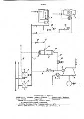 Система утилизации тепла пара вторичных энергоресурсов (патент 870867)