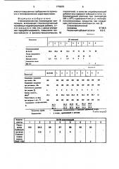 Стеклонаполненная полиамидная композиция (патент 1776679)