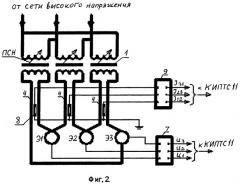 Способ и система автоматического управления электрическим режимом трехфазной рудотермической печи (патент 2294603)