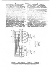 Логический компаратор для контроля цифровых схем (патент 1048430)