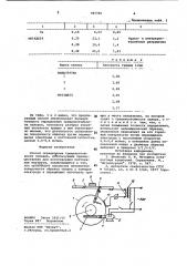 Способ определения трещиностойкости сплавов (патент 947710)