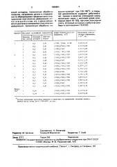 Способ определения упругопластических деформаций в деталях (патент 1669991)