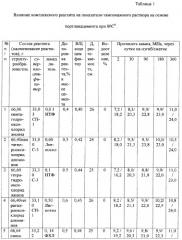 Комплексный реагент для тампонажных растворов (патент 2380393)