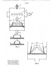 Способ регулирования тепловой установки (патент 916902)
