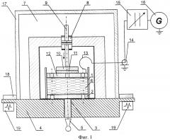 Способ изготовления топливных брикетов из древесных отходов (патент 2667684)