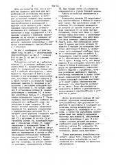 Устройство ударного действия для вытрамбовывания котлованов под фундаменты (патент 926153)