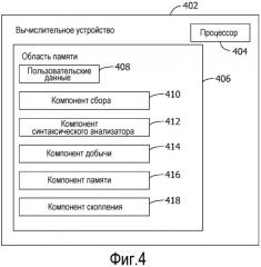 Выведение специфичной для пользователя семантики местоположения из пользовательских данных (патент 2544771)