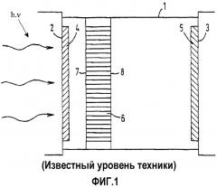 Структура умножения электронов для использования в вакуумной трубке, использующей умножение электронов, и вакуумная трубка, использующая умножение электронов, снабженная такой структурой умножения электронов (патент 2576326)
