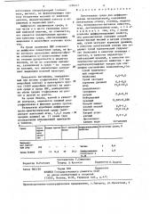 Питательная среда для дифференциации энтеробактерий (патент 1298245)