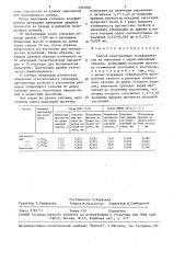 Способ изготовления полуфабрикатов из никелевых и медно- никелевых сплавов (патент 1503906)