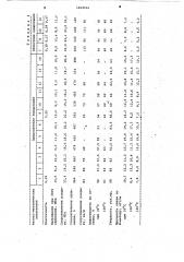 Резиновая композиция для обрезинивания текстильных материалов (патент 1052516)