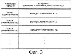 Устройство обработки изображения, способ отображения изображения и программа отображения изображения (патент 2436160)