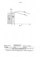Устройство для получения тяжелой воды (патент 1692945)
