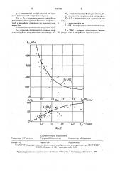 Способ периодической газлифтной эксплуатации скважины (патент 1629495)