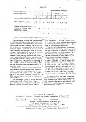 Способ непрерывного литья слитков (патент 1079345)