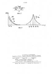 Устройство для измерения токовых шумов резистивных структур в нч-диапазоне (патент 1173345)