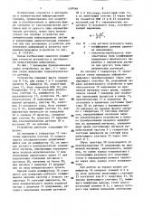 Устройство для ввода информации (патент 1439568)