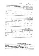 Способ получения биомассы (патент 1585326)