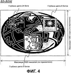 Носитель записи со структурой данных для управления воспроизведением графических данных и способы и устройства записи и воспроизведения (патент 2344495)