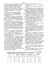 Способ совместного получения тетралона-1 и тетралола-1 (патент 825480)