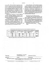 Сырьевая смесь для изготовления стеновых изделий (патент 1787977)