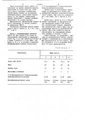3-(3-метакрилокси-2-гидроксипропил) аминопропилтриэтоксисилан в качестве адгезива для алмазного инструмента (патент 1122662)
