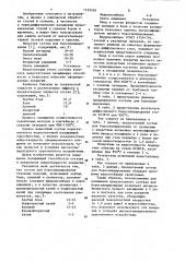Состав для боросилицирования стальных изделий (патент 1129268)