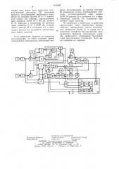Устройство для централизованного контроля параметров (патент 1151929)