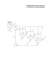 Установка для получения урановых концентратов из кислых растворов (патент 2616744)