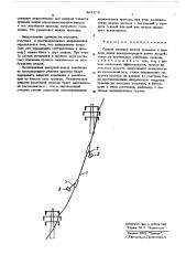 Способ гашения пляски проводов (патент 364274)