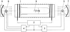 Способ оздоровления от вирусов растений, выращиваемых in vitro (патент 2277771)